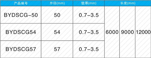西流河镇螺旋式声测管供应规格尺寸